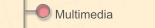 Multimedia Daten